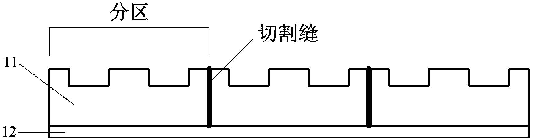 Online test system and method for alternating-current impedances of fuel cell zones