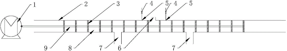 Multi-stage sealing transformation feeding system