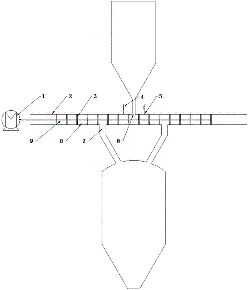 Multi-stage sealing transformation feeding system