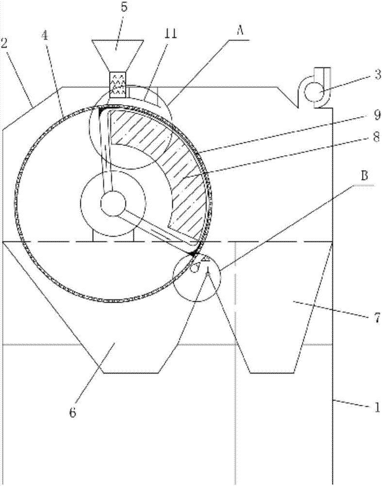 Wind Dry Magnetic Separator