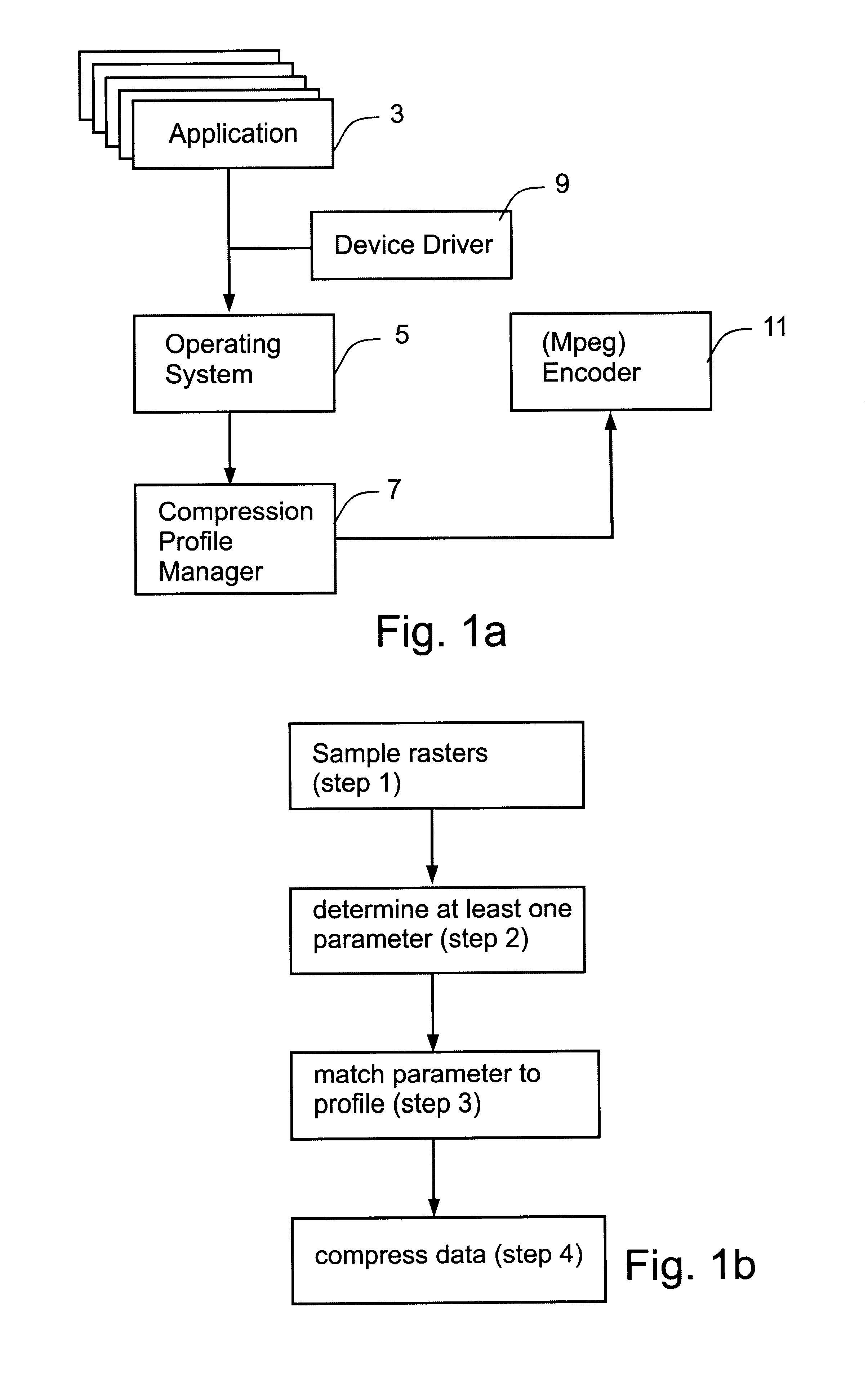 Method for enhancing video compression through automatic data analysis and profile selection