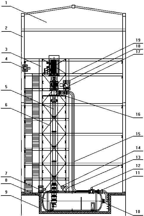 High-temperature molten salt pump comprehensive test detection device and test method