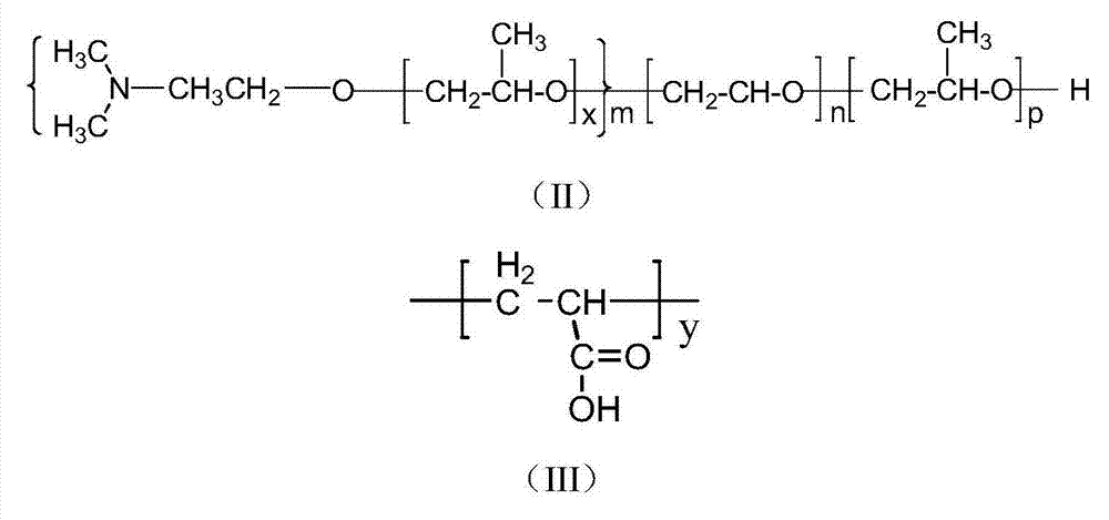 Reverse-phase demulsifying agent for treating polymer flooding produced liquid of oil fields and preparation method thereof