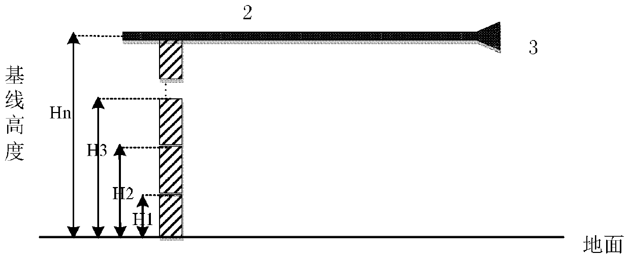 Reconstruction device and reconstruction method of digital elevation model