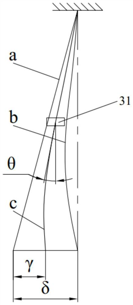 Self-adaptive lifting mechanism and car lifting jack