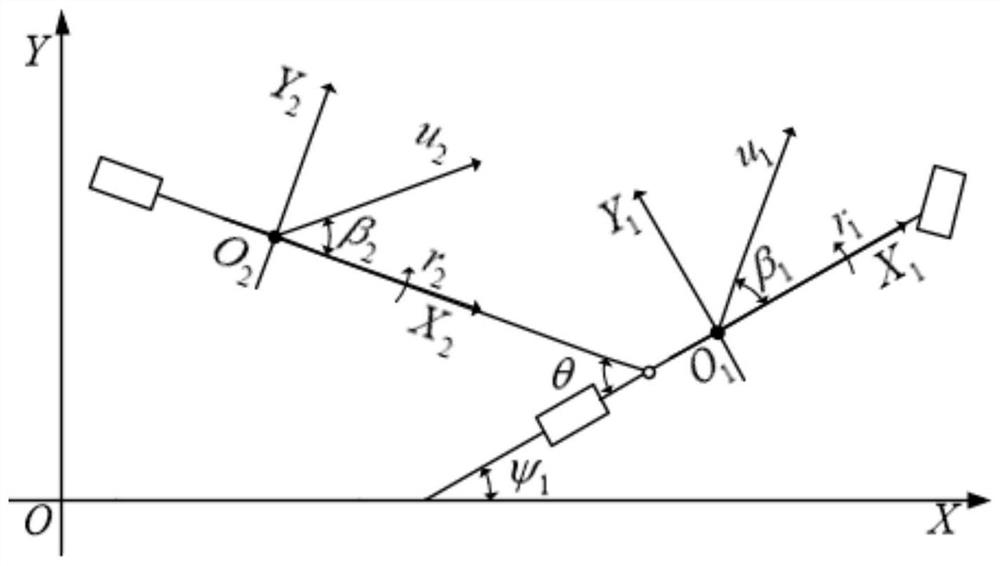 A Path Tracking Method for Semi-trailer Train Based on Model Predictive Control