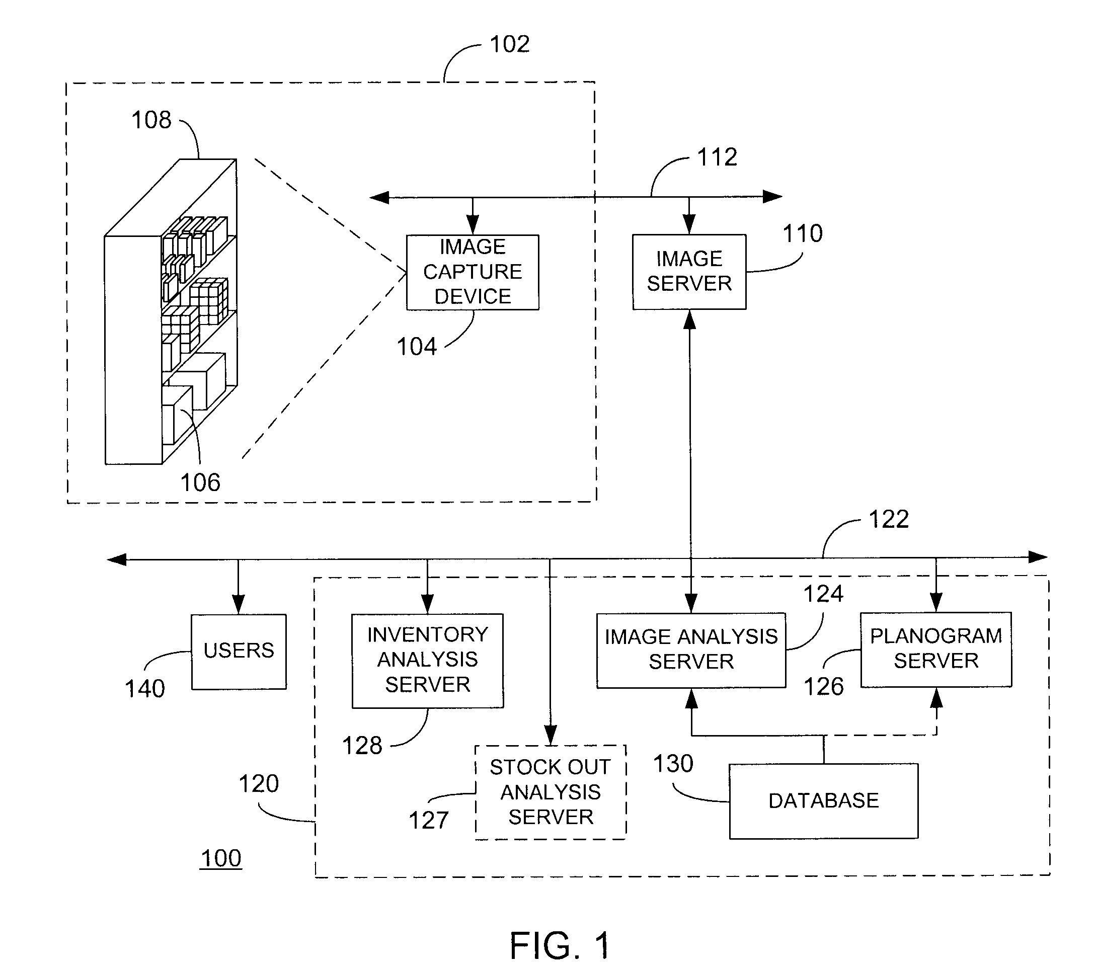 Planogram Extraction Based On Image Processing