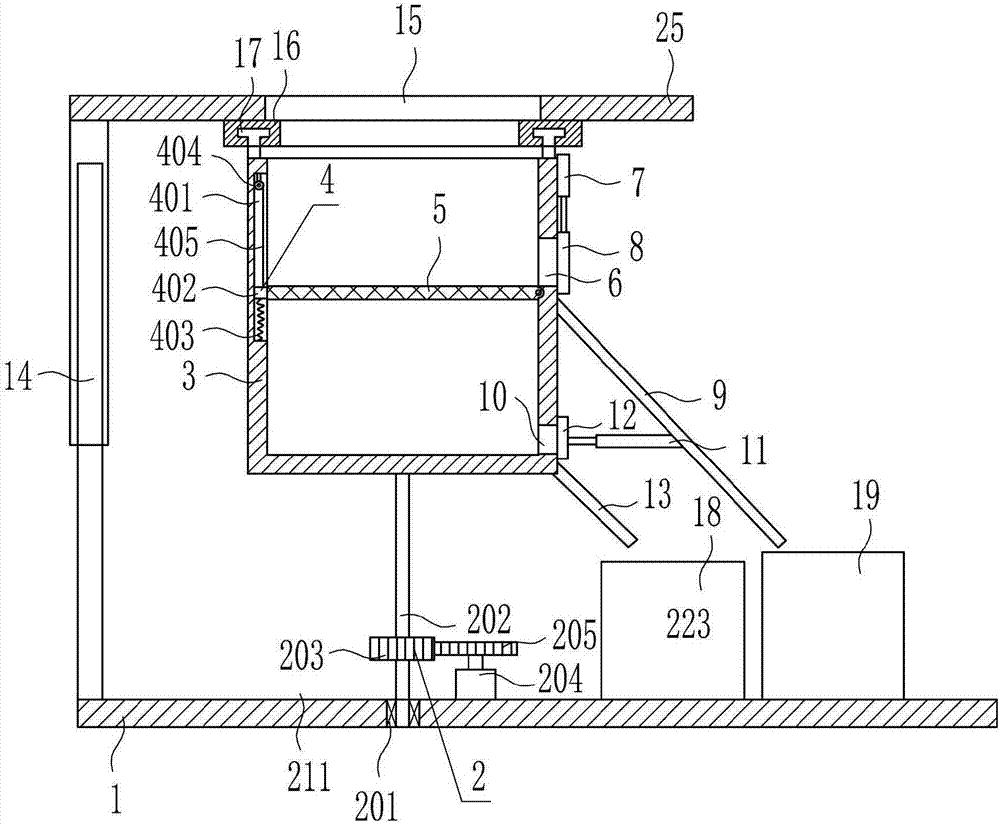 High-efficient petroleum coke screening device