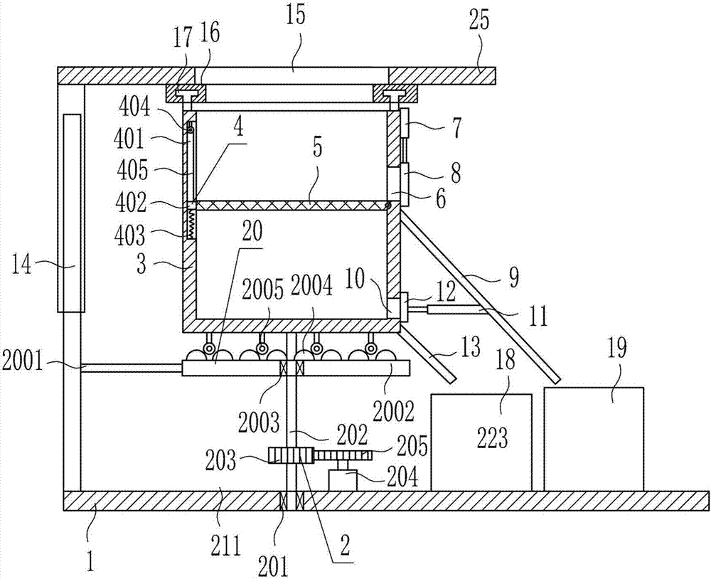 High-efficient petroleum coke screening device