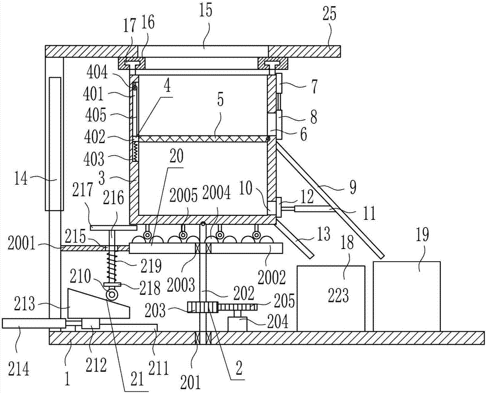 High-efficient petroleum coke screening device