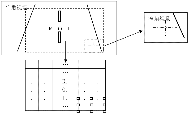 Dual-camera automatic cooperative multi-target eagle-eye observation system and its observation method