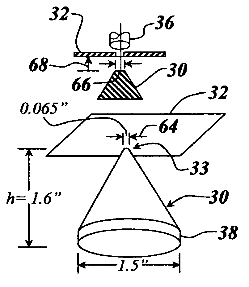 Compact low RCS ultra-wide bandwidth conical monopole antenna