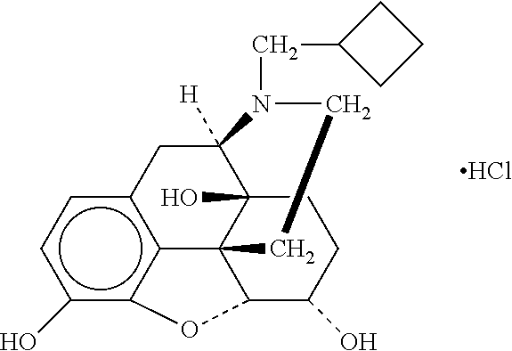 Treatment of chronic cough, breathlessness and dyspnea