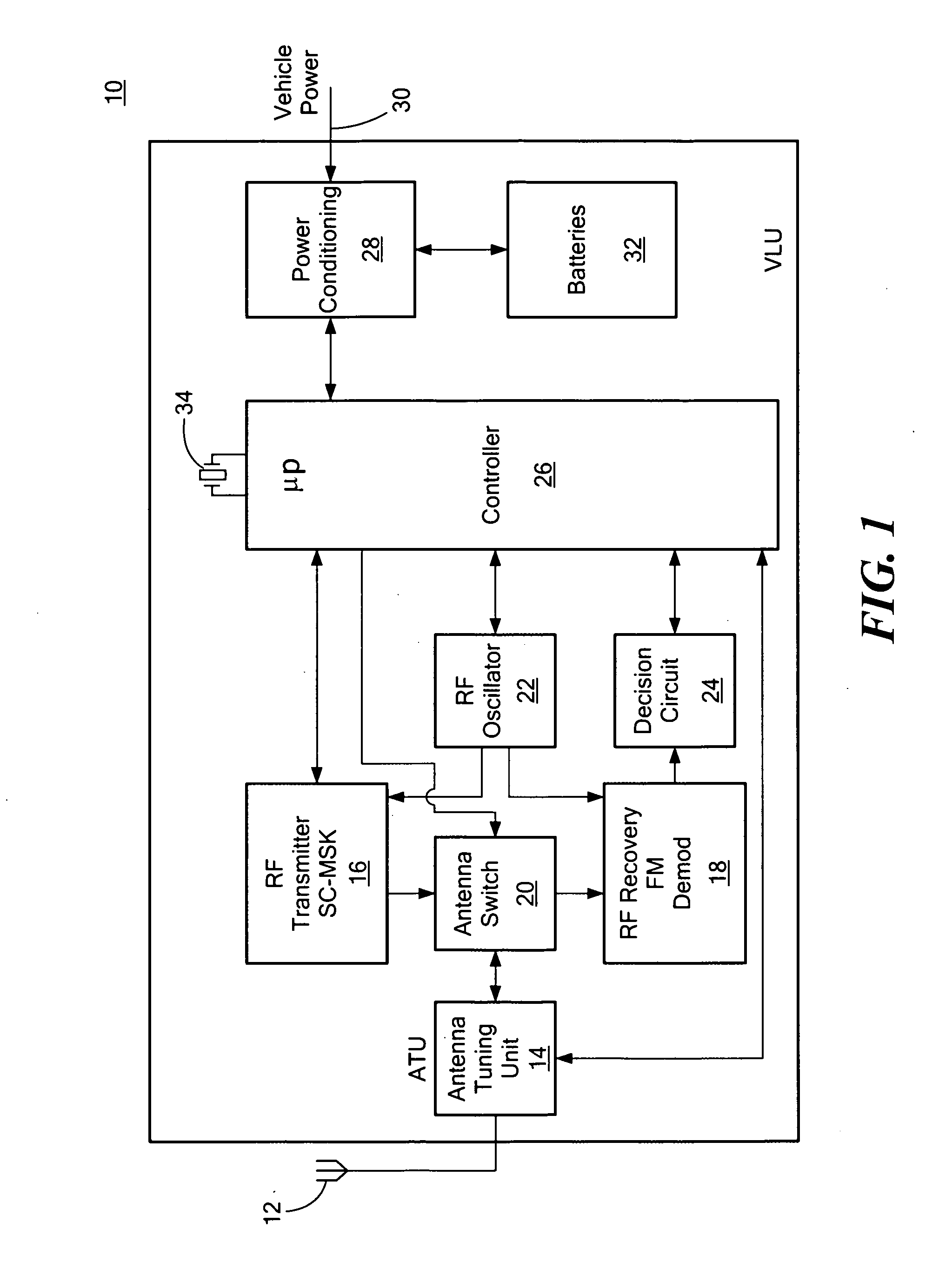 Synchronization system and method for achieving low power battery operation of a vehicle locating unit in a stolen vehicle recovery system which receives periodic transmissions