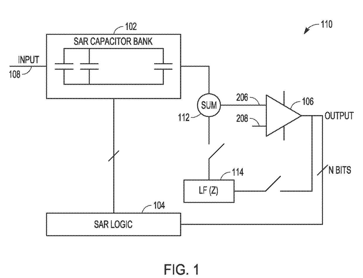 Analog-to-digital converter reusing comparator for residue amplifier for noise shaping