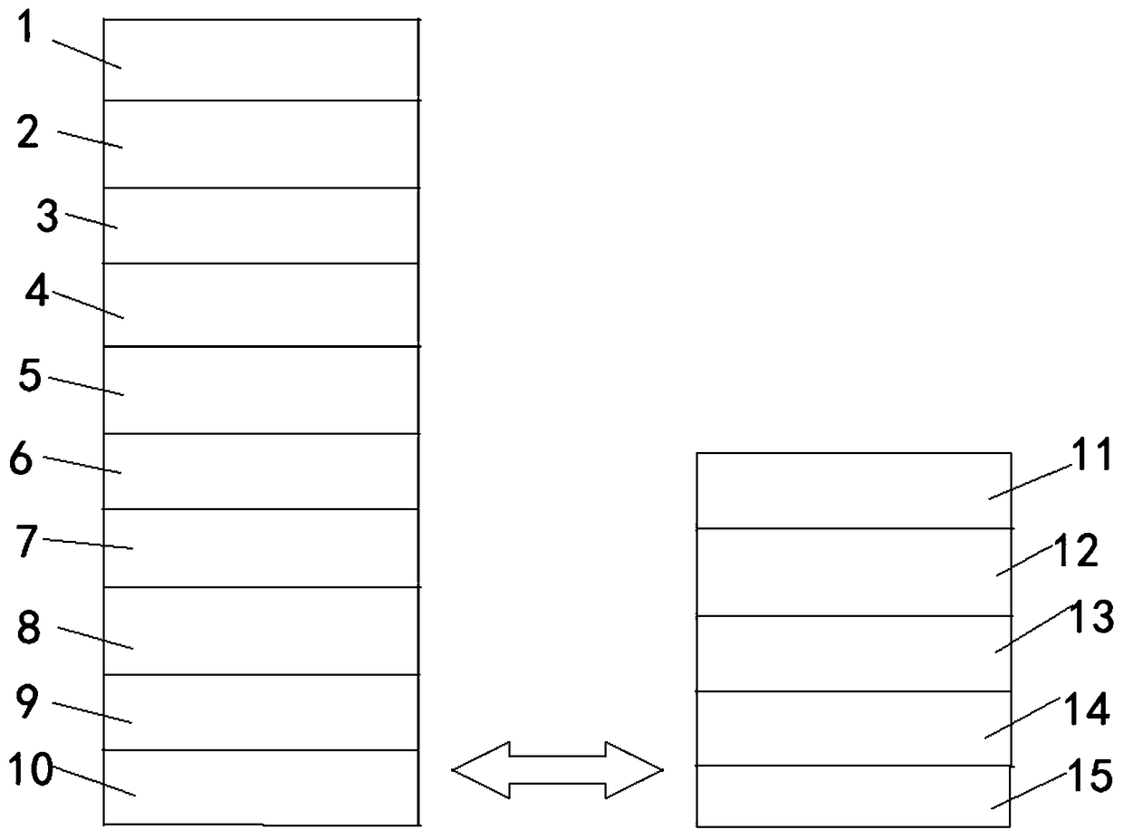 Suspended wire type blood viscosity meter based on Internet of Things and AI technology