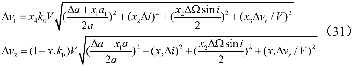 Perturbation orbit four-pulse intersection rapid optimization method