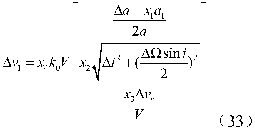 Perturbation orbit four-pulse intersection rapid optimization method