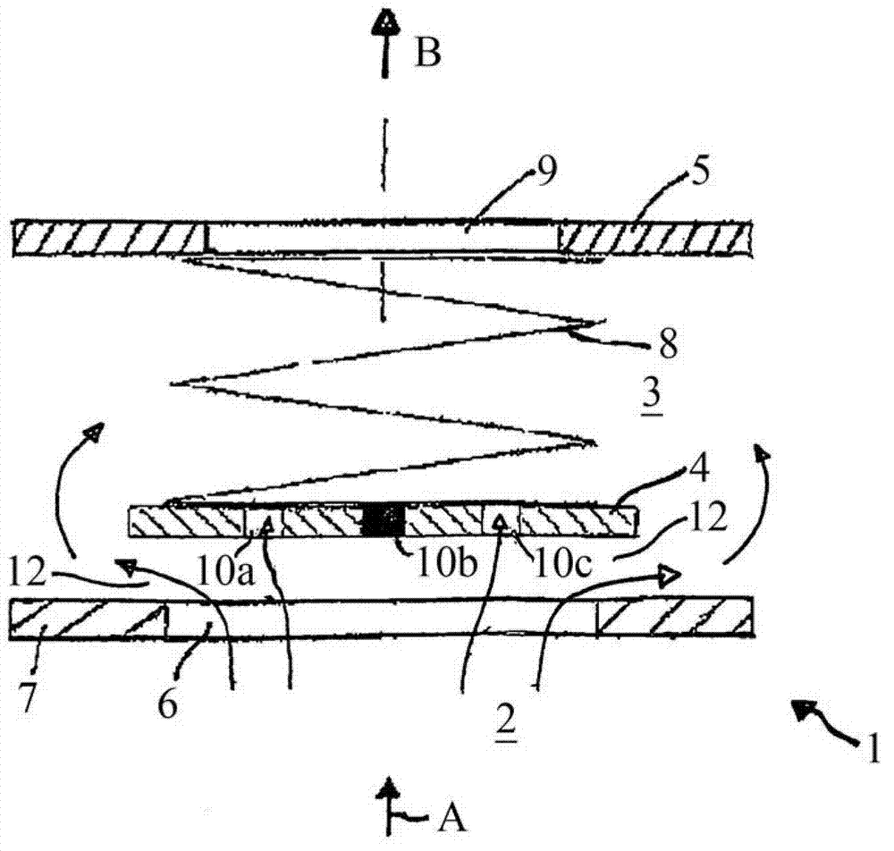 Valve for controlling a gas flow, liquid separator, ventilation system and internal combustion engine comprising such a valve