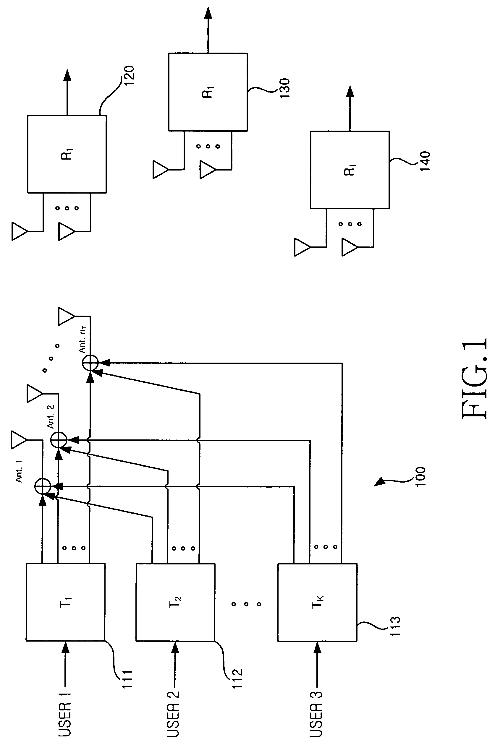 User selection method in a zero-forcing beamforming algorithm