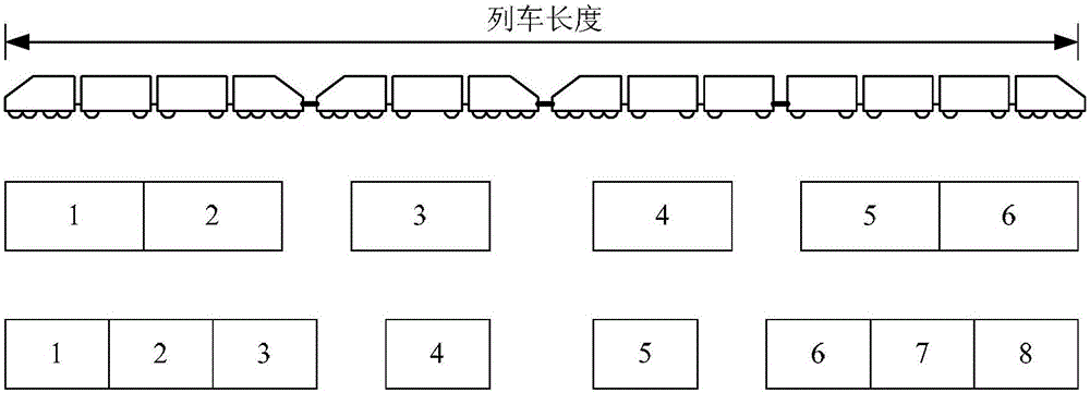 Train network marshalling method, device and system