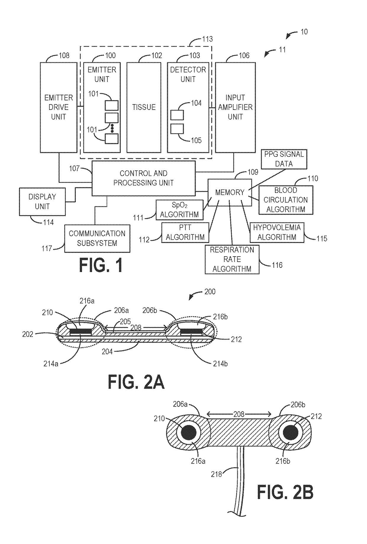 Pulse oximetry sensors and methods