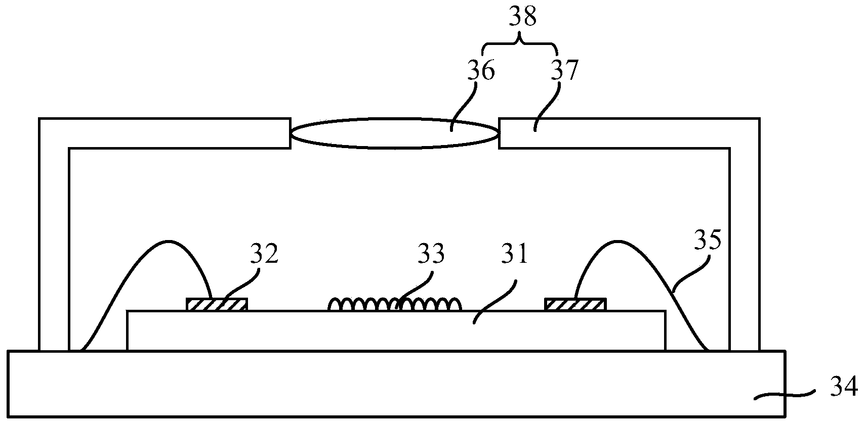 Image sensor packaging structure and packaging method thereof