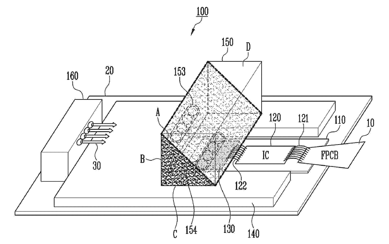 Multi-channel optical module and manufacturing method thereof