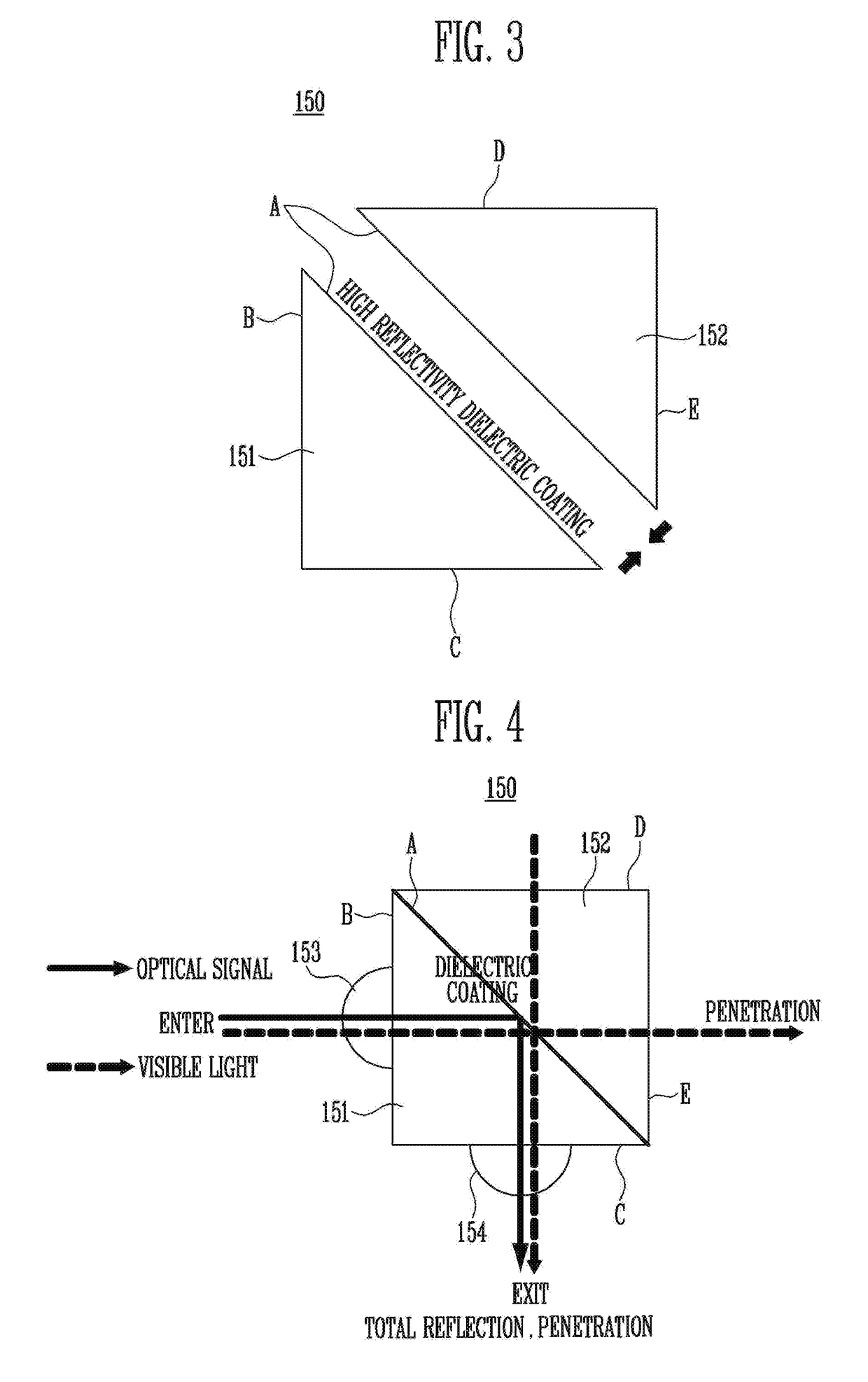 Multi-channel optical module and manufacturing method thereof