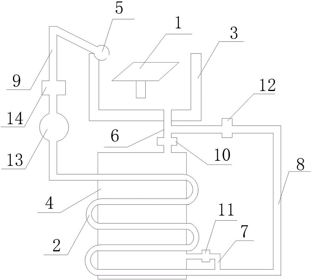 Automatic cooling control system for machine tool