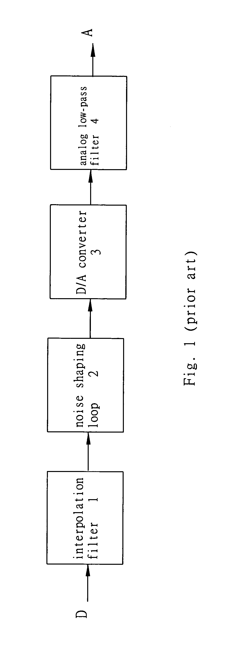 Circuit for using capacitor voltage divider in a delta-sigma digital-to-analog converter to generate reference voltage