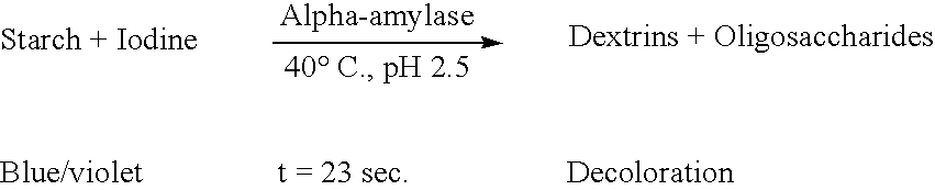 Starch process