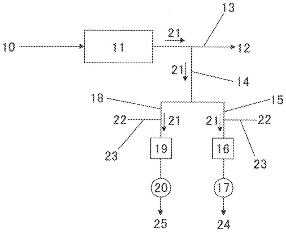 Analysis method of metal impurity content, and analysis kit of metal impurity content