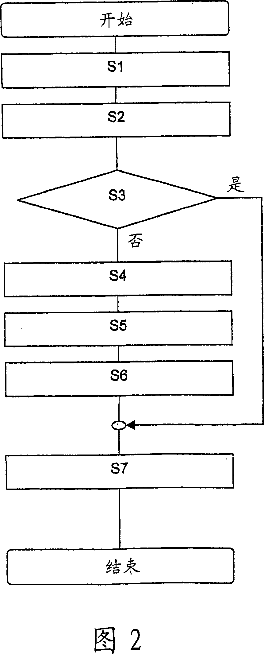 Radio frequency identification tag security systems