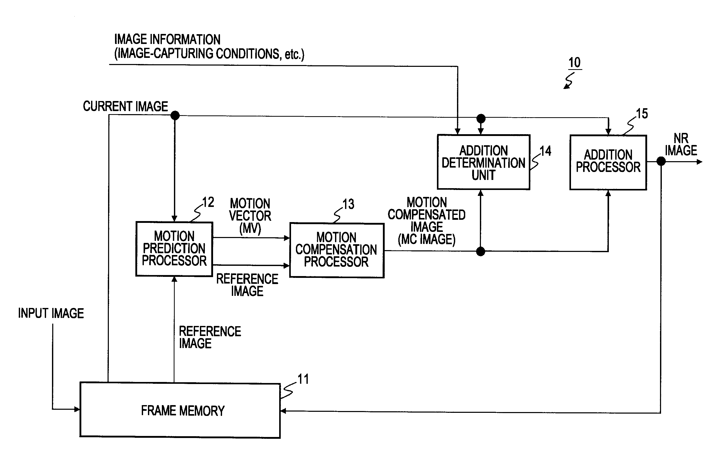 Image processing apparatus, image processing method, and program