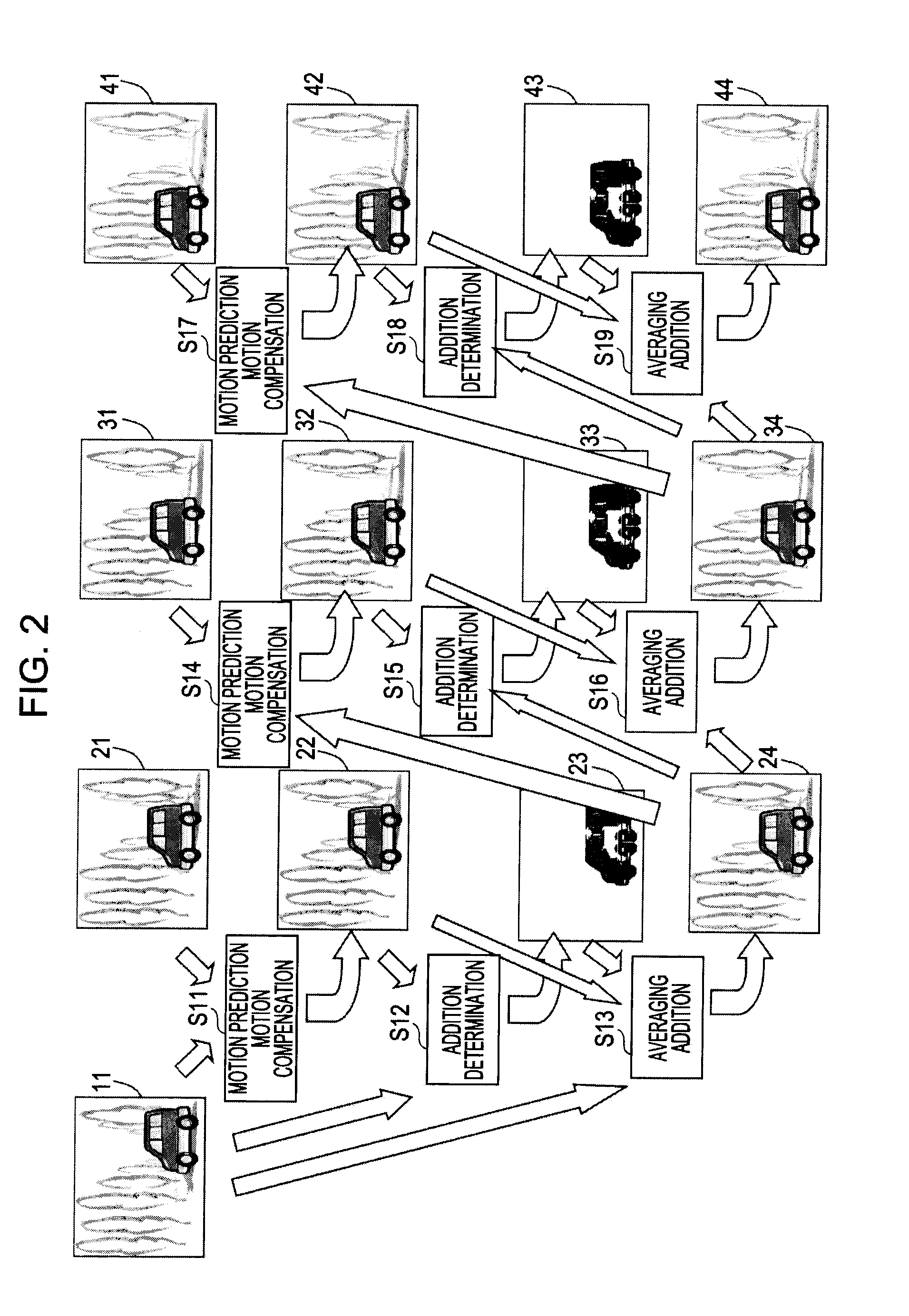 Image processing apparatus, image processing method, and program