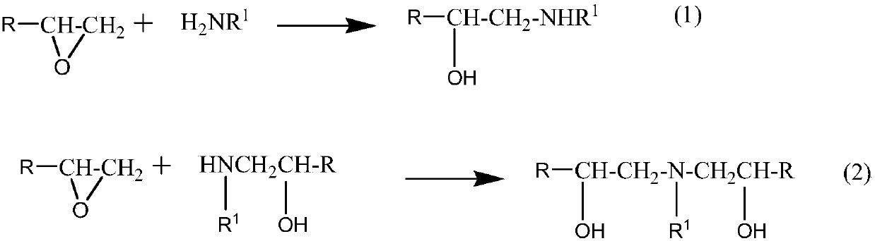 Fast curing anti-flaming prepreg resin with controllable viscosity and preparation method thereof