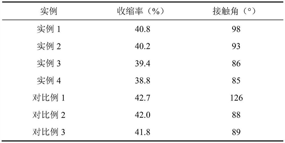 A kind of preparation method of pp/pa66 composite battery diaphragm