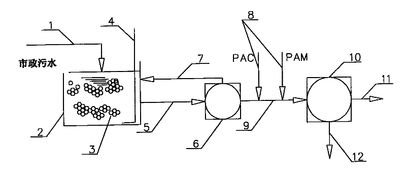 Technological method for municipal wastewater nitrogen and phosphorus removal