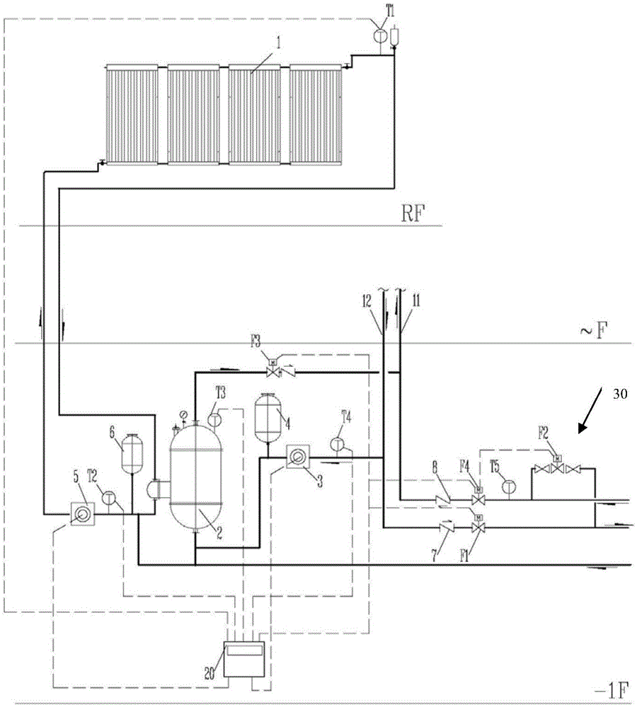 Solar central heat collecting hot water system with non-electric auxiliary hot water source