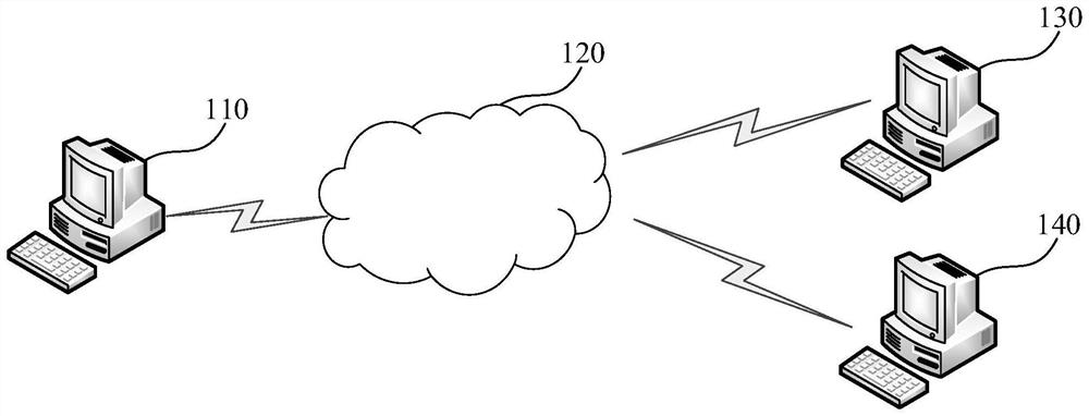 Problem explanation element generation method and device, medium and electronic equipment