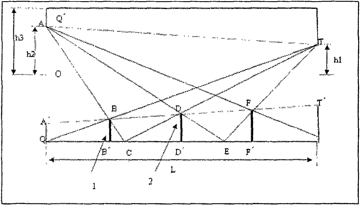 Cold diaphragm with light blocking ring structure