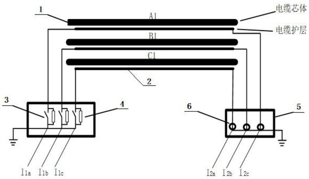 System and method for monitoring leakage current and dielectric loss in cable in real time