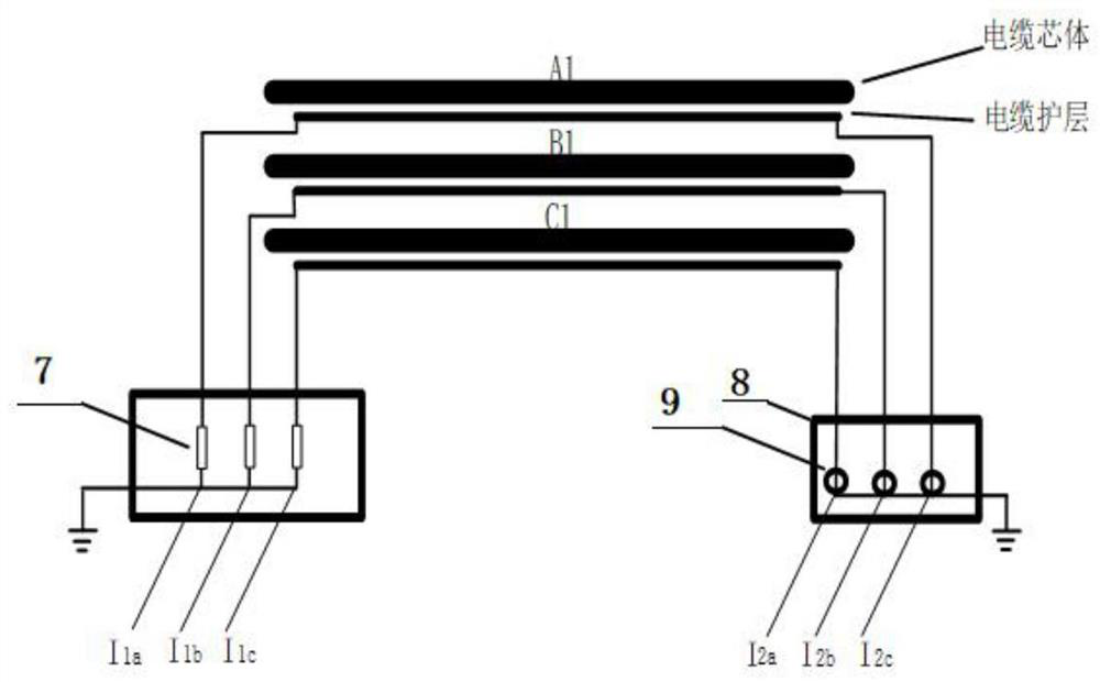 System and method for monitoring leakage current and dielectric loss in cable in real time