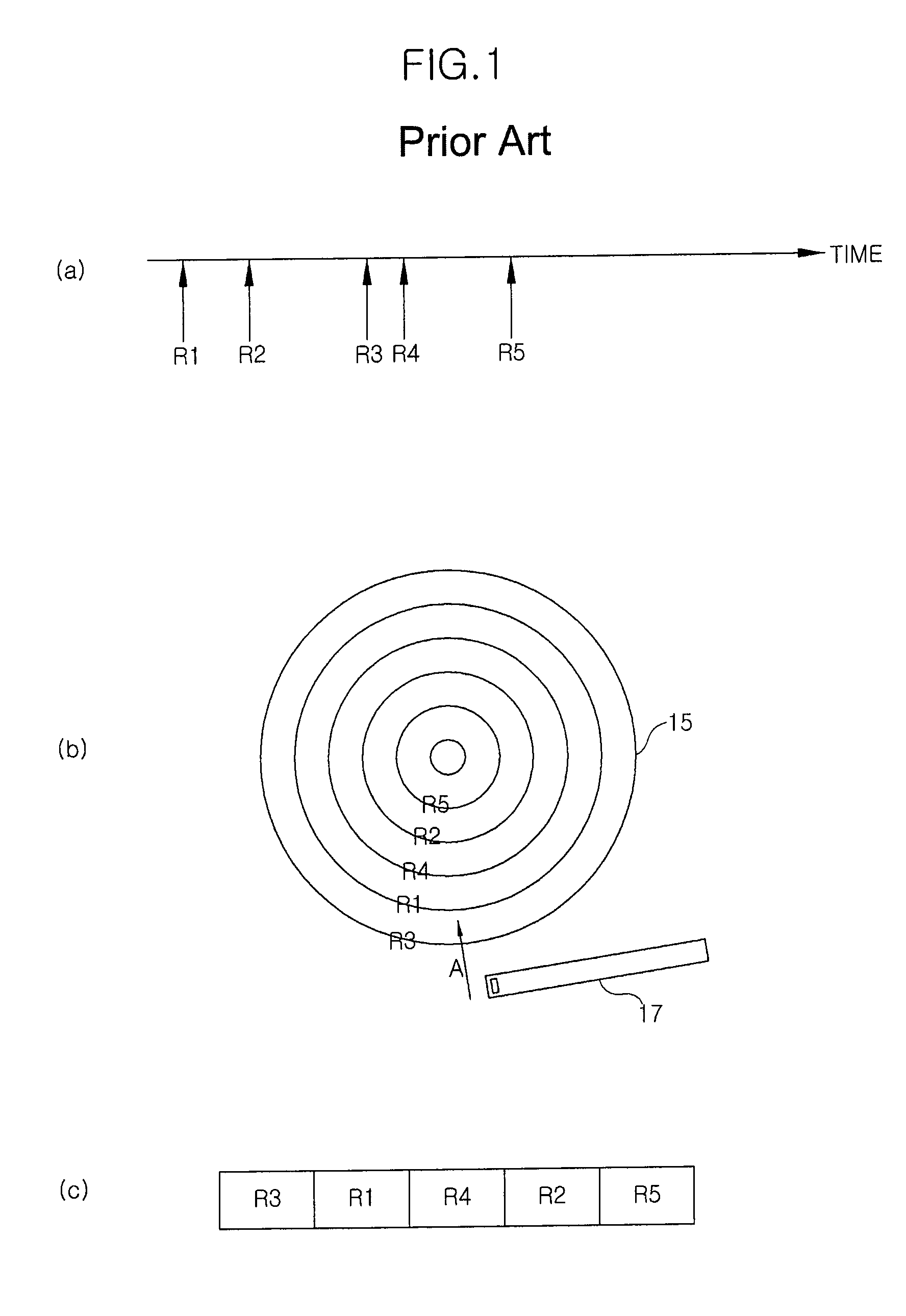 Disk scheduling method and apparatus