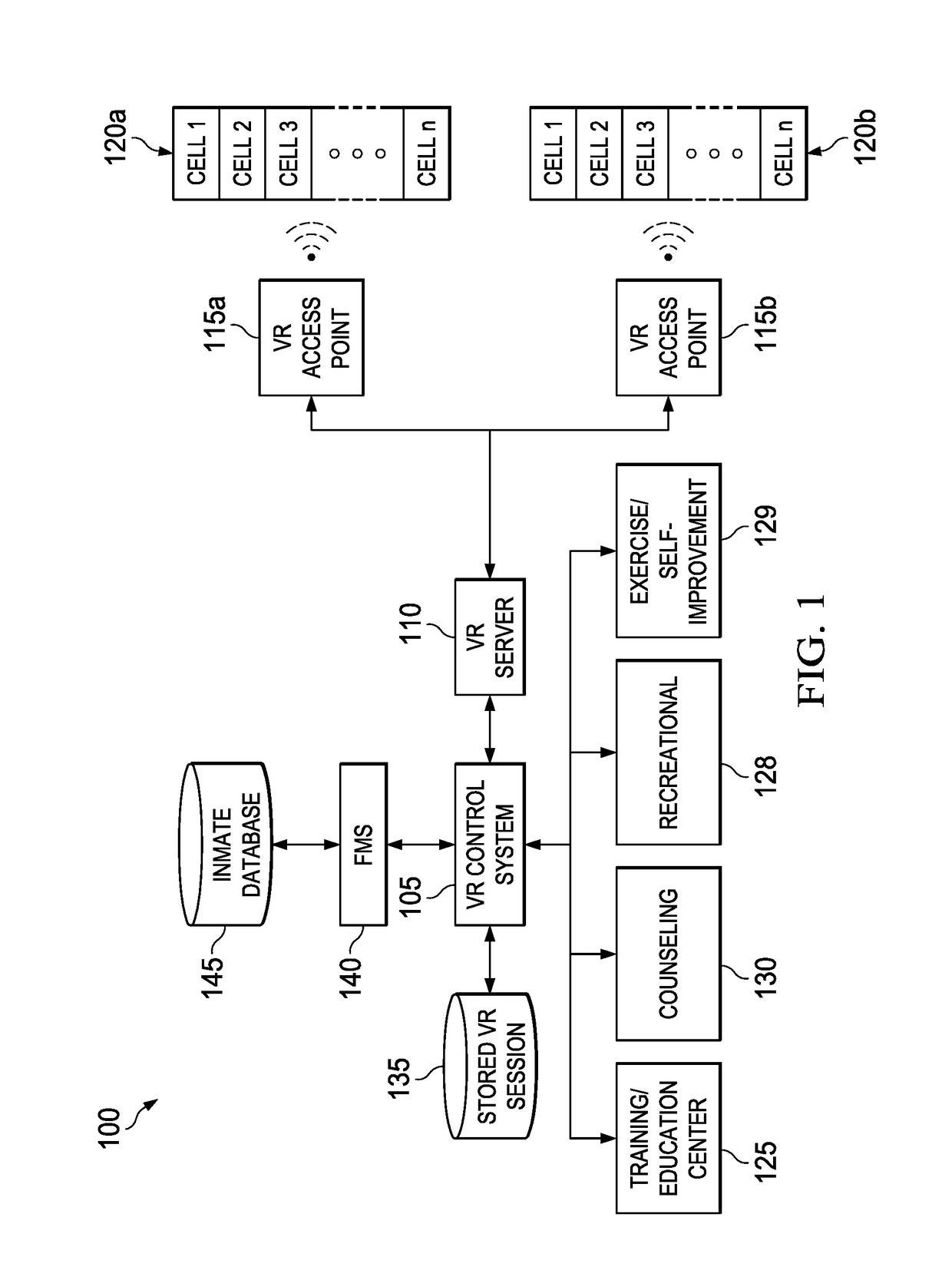 Virtual reality services within controlled-environment facility