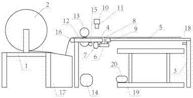 Automatic paper laying machine for glass stacking