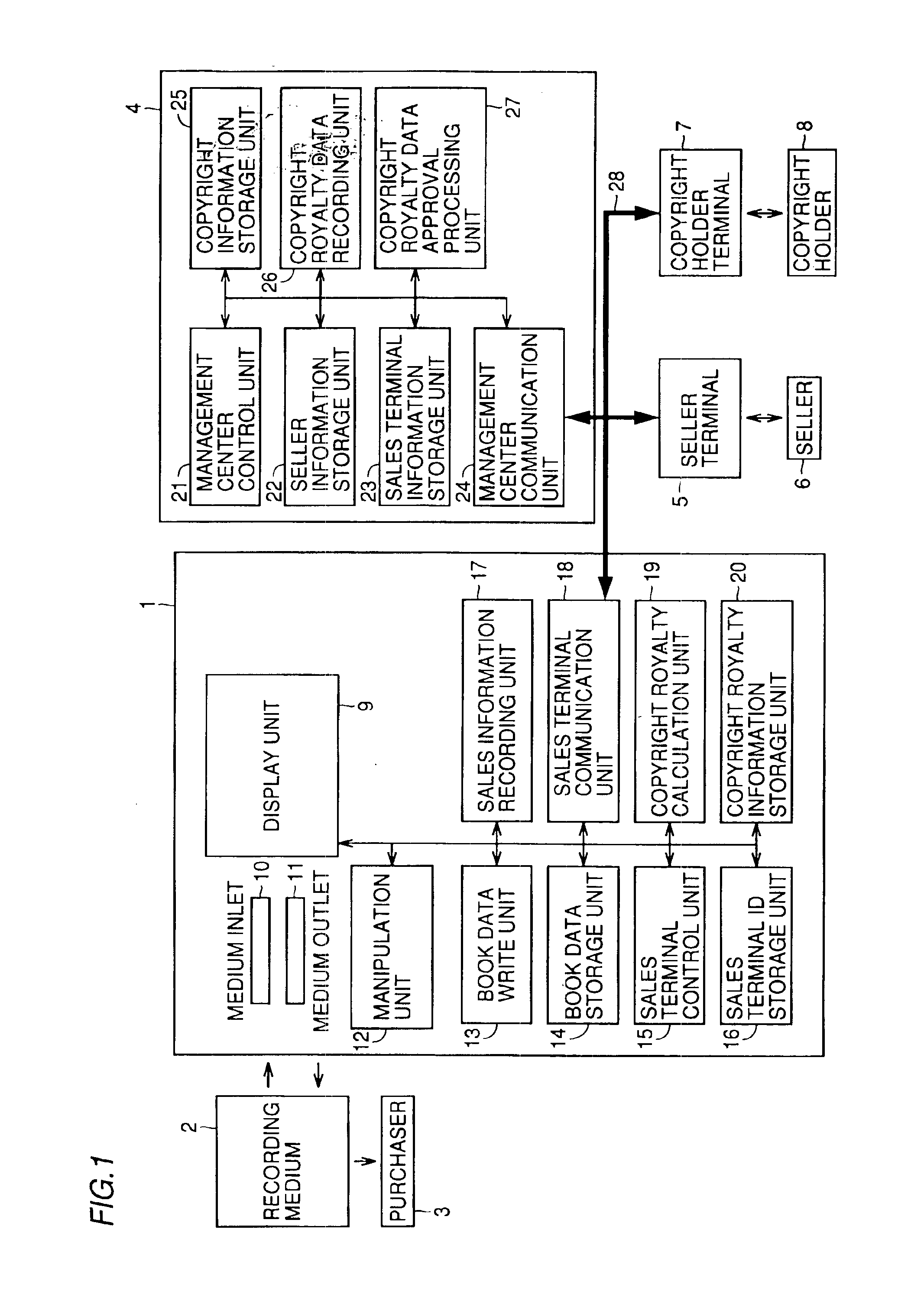 Copyright management apparatus