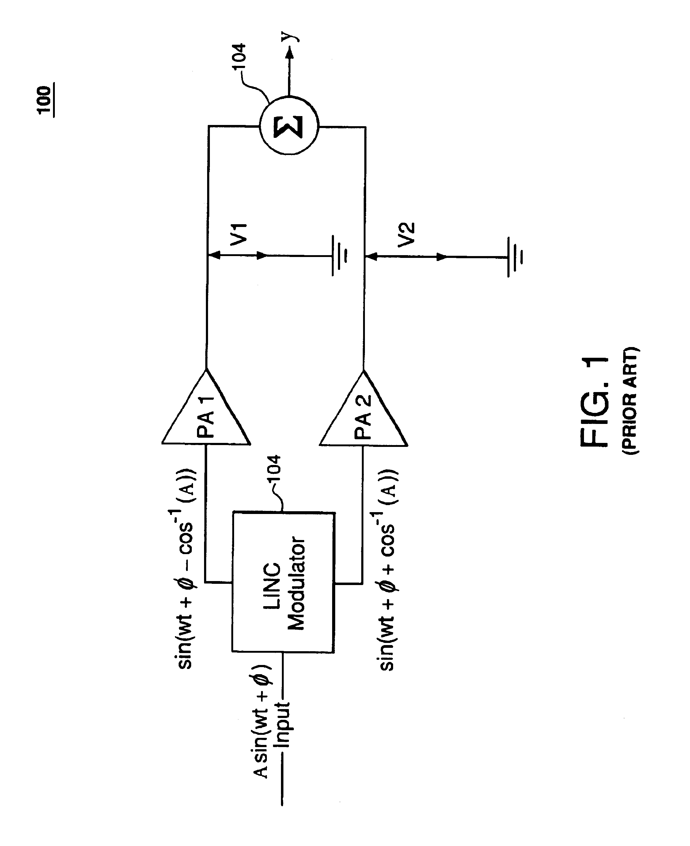 Linearizing LINC amplifiers using pre-distortion