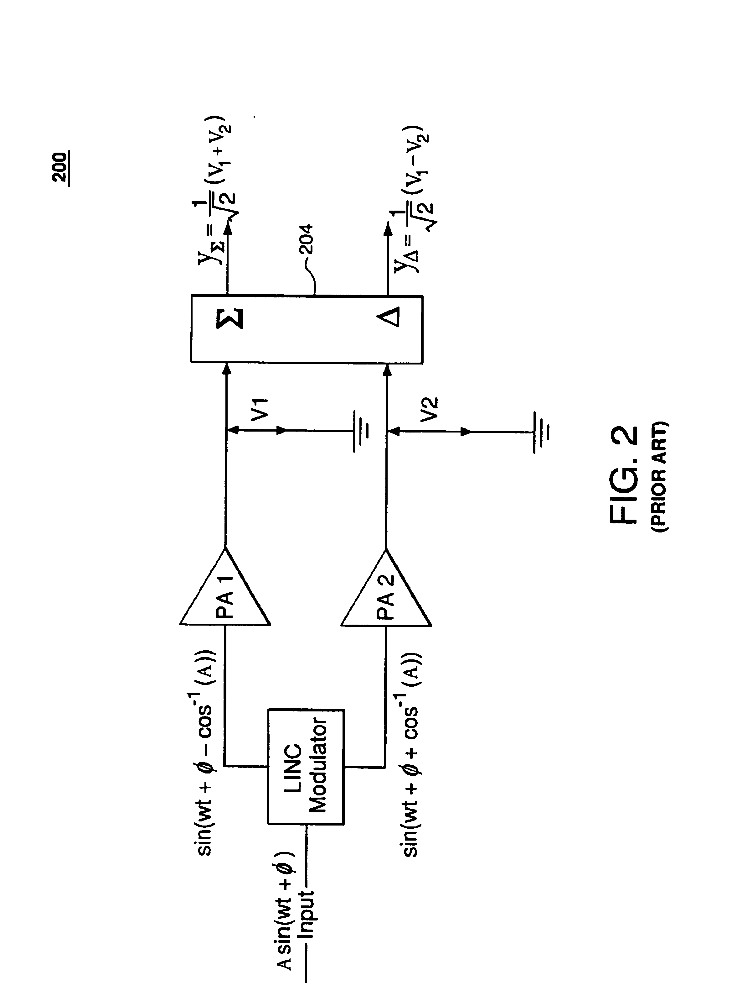 Linearizing LINC amplifiers using pre-distortion